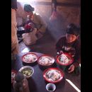 Myanmar Kalaw Families